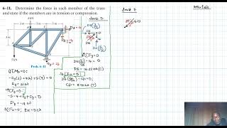 6–11 Structural Analysis Chapter 6 Hibbeler Statics Benam Academy [upl. by Naegem]