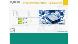 SPSProgrammierung für Mikrocontroller Webinar logicals [upl. by Leirrad]