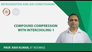 Compound Compression with Intercooling1 [upl. by Ardehs]