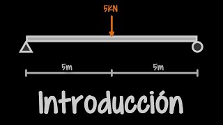 Estructuras Isostáticas  Introducción [upl. by Caia40]