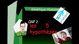 02 les 5 hypothèses  Génétique humaine  Bac Tunisie [upl. by Ayifas]