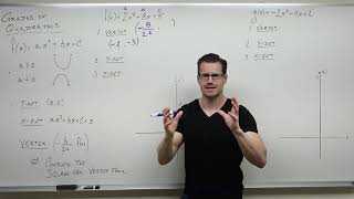 Graphing Quadratic Functions Precalculus  College Algebra 24 [upl. by Hansen823]