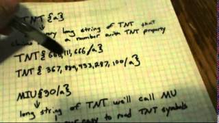 Gödels Incompleteness Theorem Explained Part 4 Properties and Relations of Numbers in TNT [upl. by Attevroc]