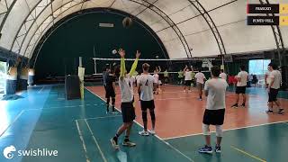 Amichevole U17M FRASCATI VS PUNTO VOLL [upl. by Nosiddam303]