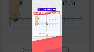 Treasure Hunt using Coordinate Geometry math short interactivelearning [upl. by Brouwer986]