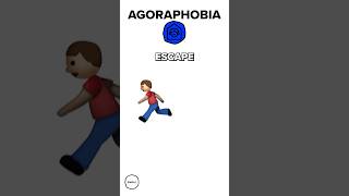 What is Agoraphobia 🏃 [upl. by Rebekkah]