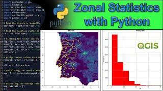 Calculating Zonal Statistics of a Raster using Python [upl. by Araccat]