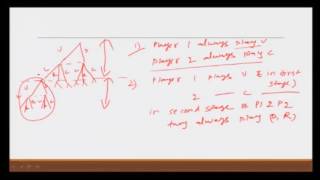 Lecture 50 Finitely Repeated Games having Multiple Equilibrium [upl. by Elwaine]