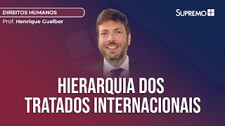 HIERARQUIA DOS TRATADOS INTERNACIONAIS  Prof Henrique Guelber [upl. by Engamrahc]