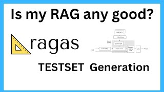 How To Generate RAGAS Testset In 1 Minute With Code [upl. by Gordie488]