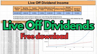 Live Off Dividends Faster With This Free Calculator [upl. by Florentia]