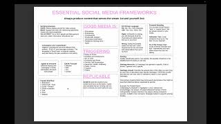 Content Creation Value Framework [upl. by Koblick827]