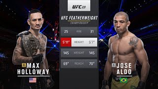 Max Holloway vs Jose Aldo Full Fight Full HD [upl. by Coppinger]