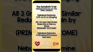 The KetaBAN Trial Nebulized Ketamine for Pain REBELEM Ketamine Analgesia MedEd [upl. by Huan]