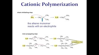 Cationic polymerization [upl. by Sheree]