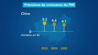 Mise à jour des Perspectives de l’économie mondiale  janvier 2024 [upl. by Darra126]