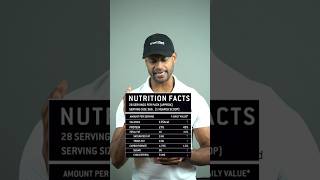 ASITIS ATOM WHEY PROTEIN REVIEW WITH LAB TEST REPORT  shorts youtubeshorts [upl. by Delmore]