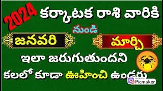 karkataka rasi 2024 telugukarkataka rasi phalalu2024 rasi phalalu in telugucancer horoscope [upl. by Arak]