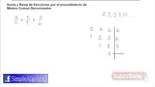 Suma y resta de fracciones por mínimo común denominador SimpleAlgebra1 [upl. by Kwang998]