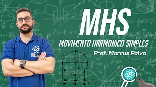 MHS  Movimento Harmônico Simples  FOCA NA FÍSICA [upl. by Annaet255]