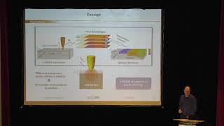 Tutorial on quantitative data analysis what can we learn about a sample [upl. by Ylehsa437]