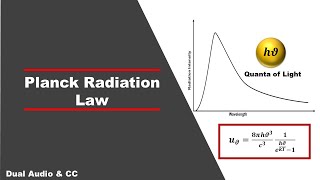 Planck Radiation Law  A Quantum approach [upl. by Aynot]