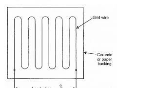 Electrical Pressure Transducers Resistance type Pressure Voltage Transducers [upl. by Christin]