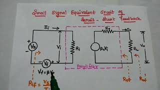 Series Shunt Feedback  Analysis of Voltage Series Feedback Amplifier  EC8452  EC II [upl. by Thun558]