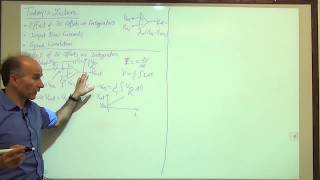 Razavi Electronics 1 Lec 45 Op Amp Nonidealities II [upl. by Aurora313]