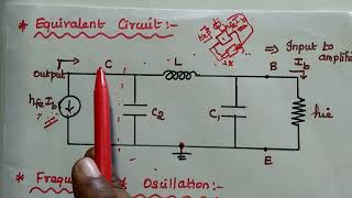 EDC  Colpitts Oscillator in Tamil  Working and Frequency of Oscillation [upl. by Yelsew]