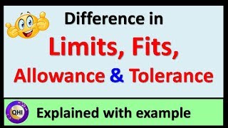 Limit Fit Allowance amp Tolerance – Difference explained with example [upl. by Latsyrhc75]