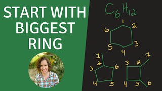 Constitutional Isomers of Cyclic Systems Organic Chemistry [upl. by Ydennek]