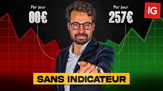 Stratégie Trading Sans Indicateurs  Méthode Purement Price Action  pour débutants [upl. by Hardunn]