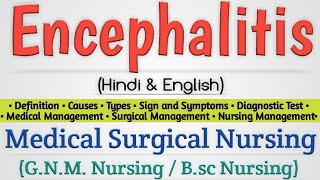 Encephalitis  Encephalitis In Hindi [upl. by Alodi]