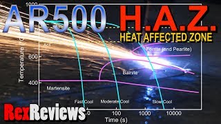 The Truth About Cutting AR500 Steel  Rex Reviews [upl. by Doig]