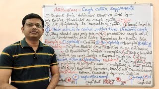 Expectorants and Antitussives Part06 Mechanism of Antitussives  Cough Center Suppressant [upl. by Yarezed]