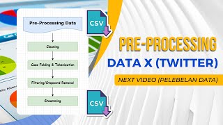 CARA MELAKUKAN PREPROCESSING MENGGUNAKAN DATA HASIL CRAWLING DATA DARI X TWITTER [upl. by Atirehgram558]