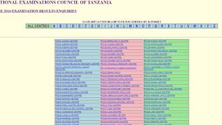 CSEE MATOKEO YA KIDATO CHA NNE 202324 • NECTA FORM FOUR RESULT 2023 [upl. by Samala]