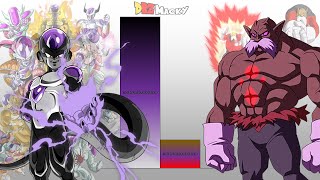 Frieza VS Toppo POWER LEVELS Over The Years All Forms [upl. by Amikat]