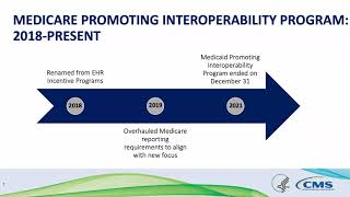 2023 Medicare Promoting Interoperability Program Overview Webinar [upl. by Auqenahs]