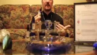 What does Colloidal Gold Do [upl. by Nedry621]