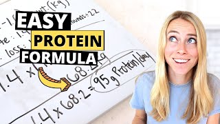 How To Calculate Your Protein Needs Weight Loss vs Fitness [upl. by Clayborne]