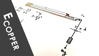 Youngs Modulus of Copper  PRACTICAL  A Level Physics [upl. by Hanahsuar247]