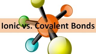 Covalent vs Ionic bonds [upl. by Atirac552]