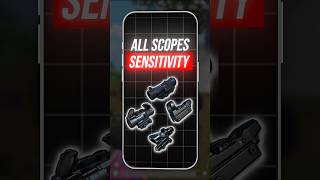 Zero Recoil Sensitivity Bgmi  Bgmi Sensitivity settings  Perfect BGMI Settings Guide [upl. by Llessur]