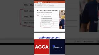 Starting ACCA After Icom intermediate ACCA career guide exam education [upl. by Gerald]