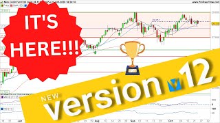 ProRealTime V12 is here  Charting tools for serious traders December 2022 [upl. by Niuq]