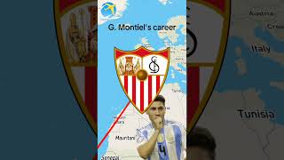 Gonzalo Montiels career🇦🇷 [upl. by Annaiuq]