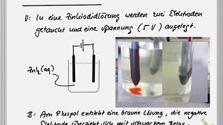 GtzVidC807 Elektrolyse von ZnI2 [upl. by Kakalina]