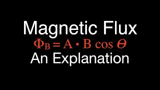 Electromagnetic Induction 2 of 15 Magnetic Flux An Explanation [upl. by Tennos]